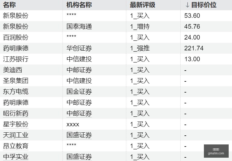 对决,自由人战队,对垒女武神,九游娱乐,九游平台,手机游戏,娱乐中心,九游app