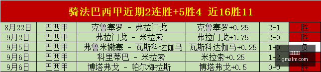 葡萄牙队训,练瞬间曝光,罗领衔全力,九游娱乐,九游平台,手机游戏,娱乐中心,九游app