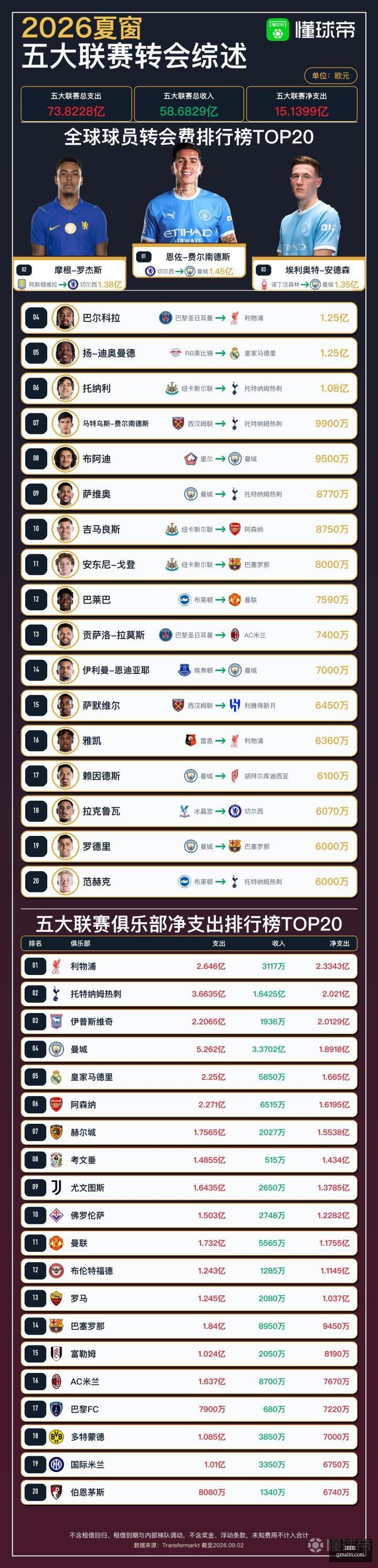 电竞游戏版,本更新,新功能引玩,九游娱乐,九游平台,手机游戏,娱乐中心,九游app